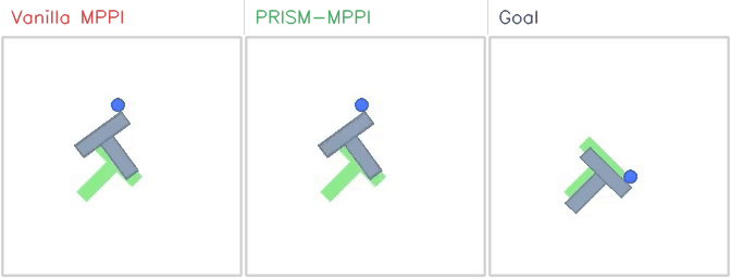 PushT comparison env 0