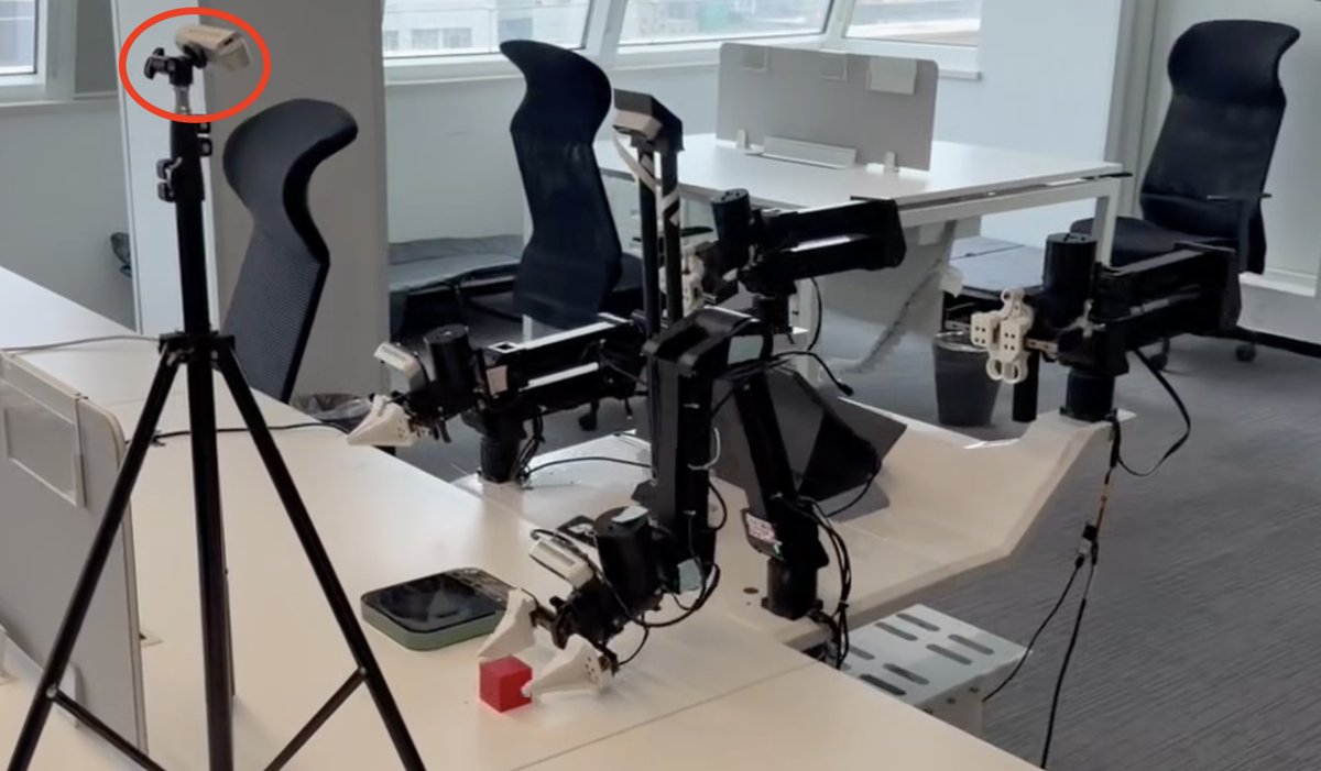 ARX X5 arm on an Agilex Mobile ALOHA platform; a red circle marks the tripod-mounted RealSense D435i.