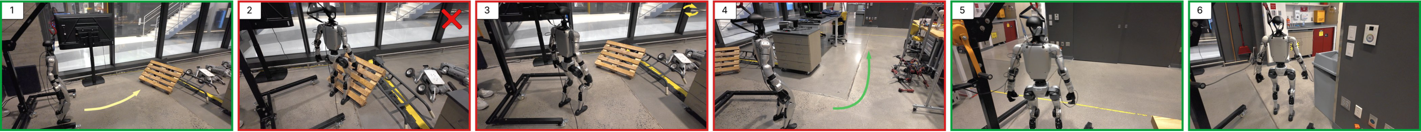 Full-pipeline deployment of TOIF on a physical Unitree G1